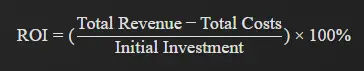 The ROI Formula