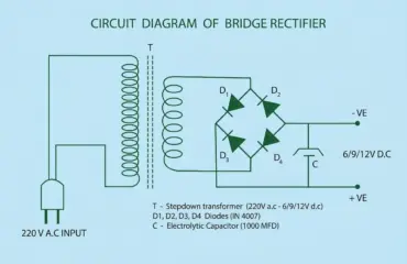 Circuit Diagram Of Bridge Rectifier