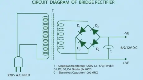 Circuit Diagram Of Bridge Rectifier