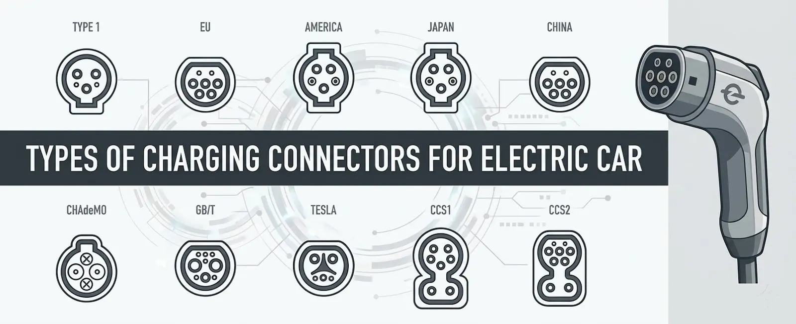 Universal EV Charging Adapters