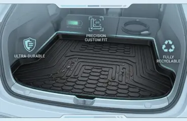 Why TPE is the Premier Material Choice for Next-Generation EV Trunk Liners