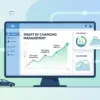 How Energy Management Platforms Improve EV Charging Profitability